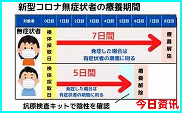 带孩子室内游玩的地方
