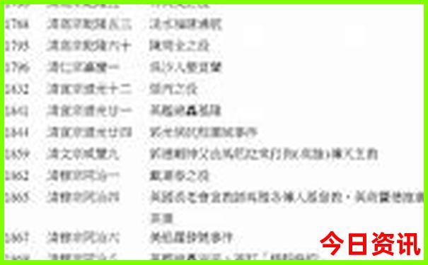 威远旅游景点有哪些景点